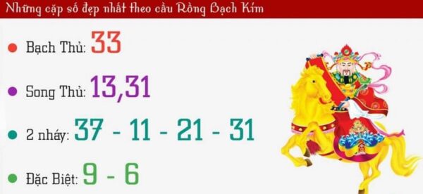 Tổng hợp những cặp lô rồng bạch kim về cao nhất