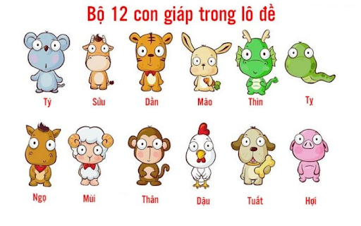 Save ngay cách tính 12 con giáp số đề “trăm trận trăm thắng”