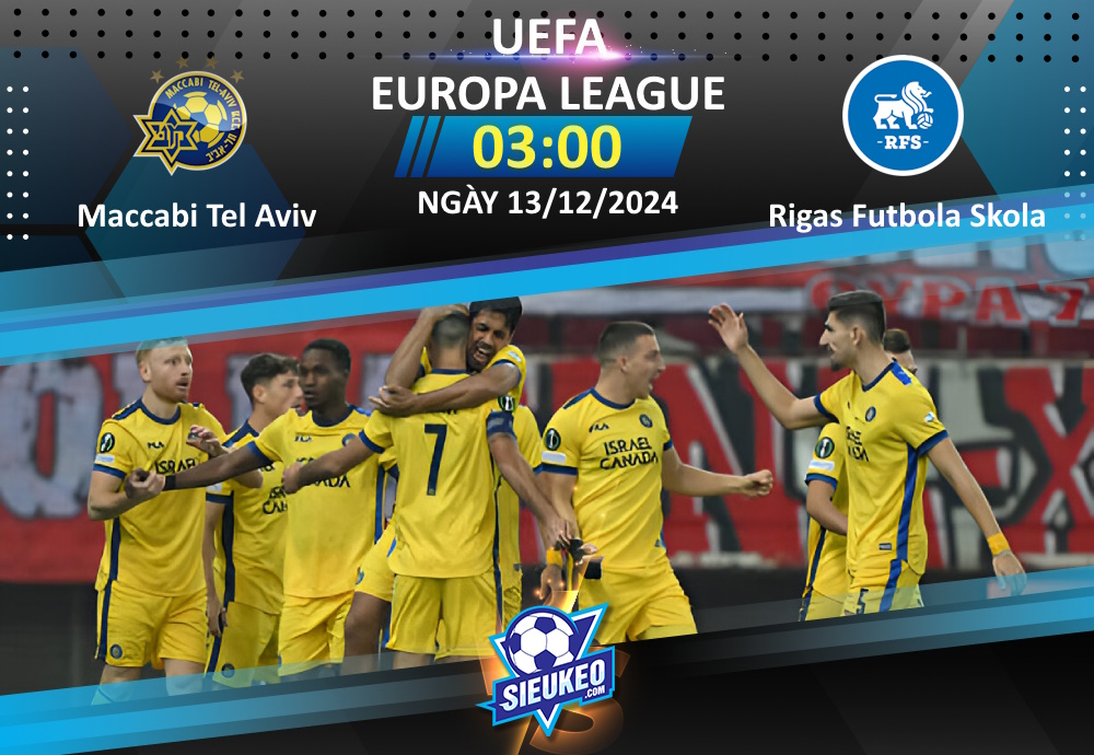 Soi kèo bóng đá Maccabi Tel Aviv vs Rigas Futbola Skola 03h00 ngày 13/12/2024: Còn nước, còn tát